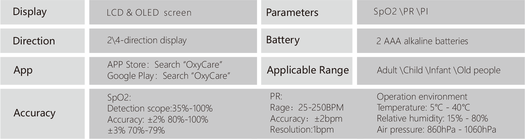 RC-HC31,32,33,34文案通用.png