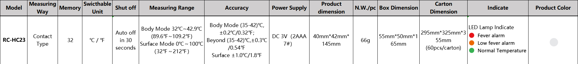 RC-HC23.jpg