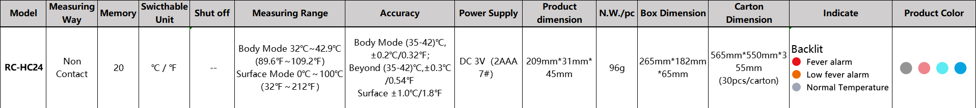 RC-HC24.jpg