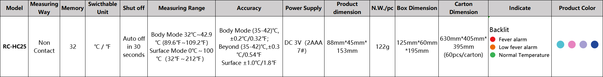 RC-HC25.jpg