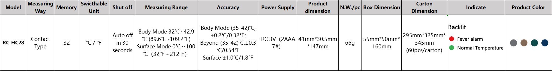 RC-HC28.jpg