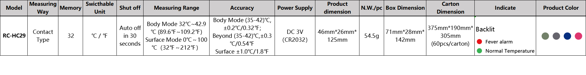 RC-HC29.jpg